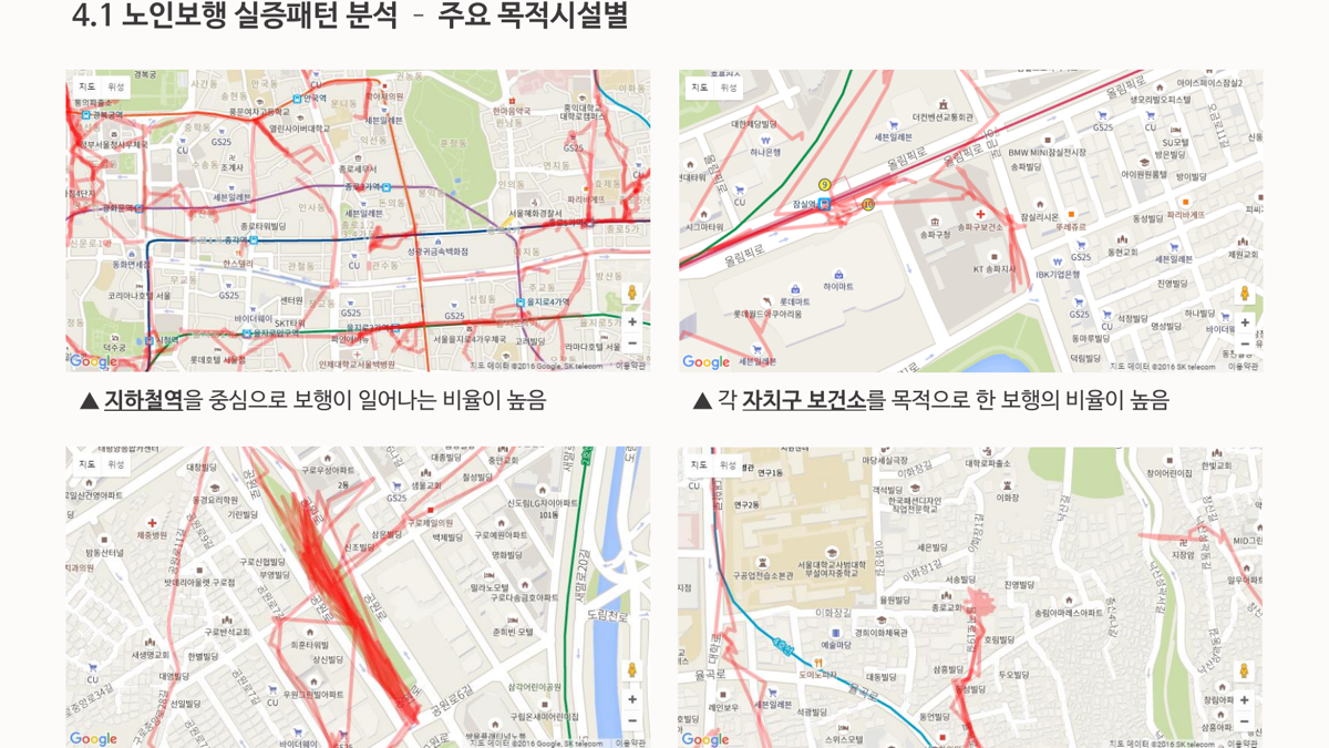 Best Presentation Award, Autumn Annual Conference of the Architectural Institute of Korea