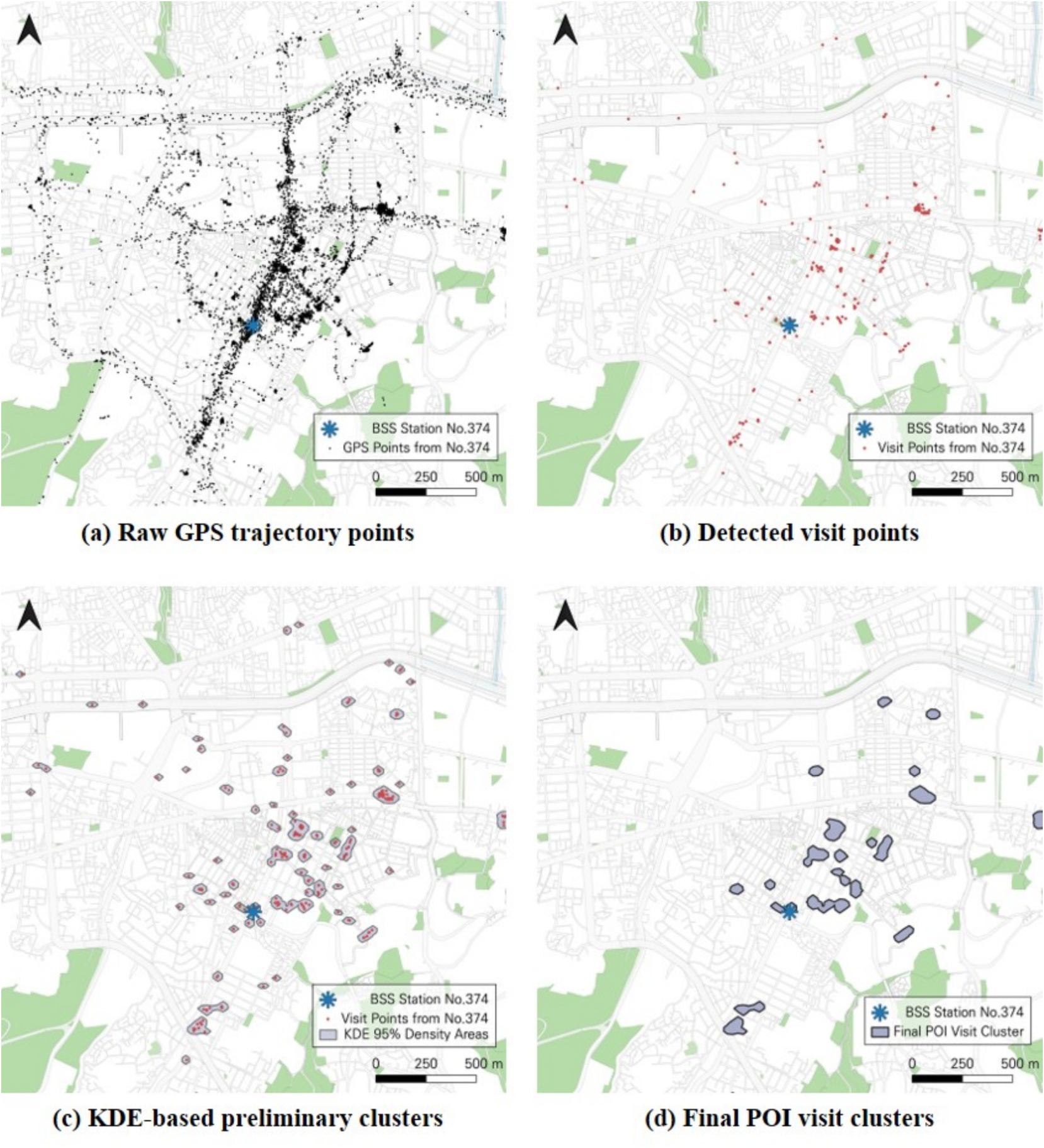 Uncovering round-trip patterns in bicycle sharing: Differences in short-distance travels from home-based, work-based, and river-based neighborhoods - image 3 of 3