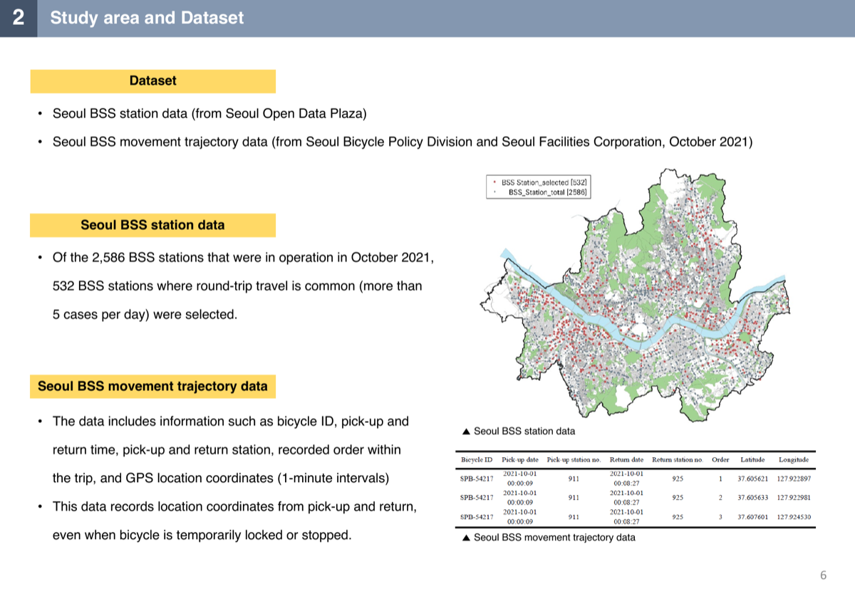 Analyzing Spatial Distribution of Bicycle Sharing System Station's POI: An Open-data Case Study of Bicycle Use as a Short-distance Transportation Mode in Seoul, Korea - image 1 of 4
